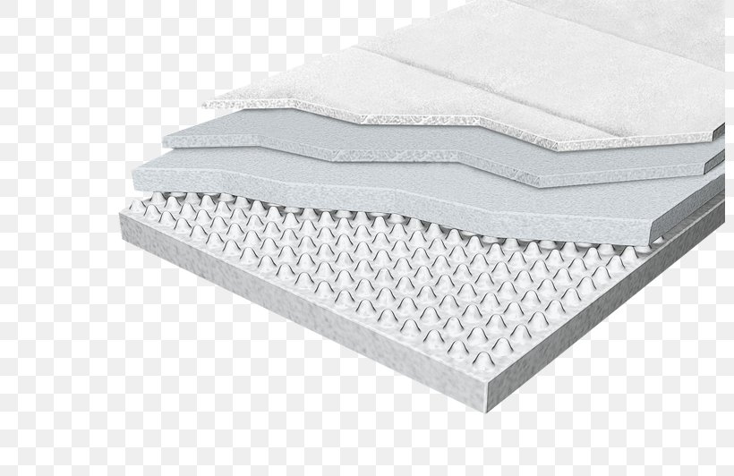 Tempur-Pedic Orthopedic Mattress Memory Foam Bed, PNG, 800x532px, Tempurpedic, Adjustable Bed, Bed, Bed Base, Bed Frame Download Free