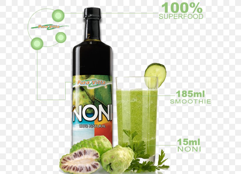 Liqueur Noni Glass Bottle Juice, PNG, 685x590px, Liqueur, Address, Alcoholic Beverage, Bottle, Caipirinha Download Free