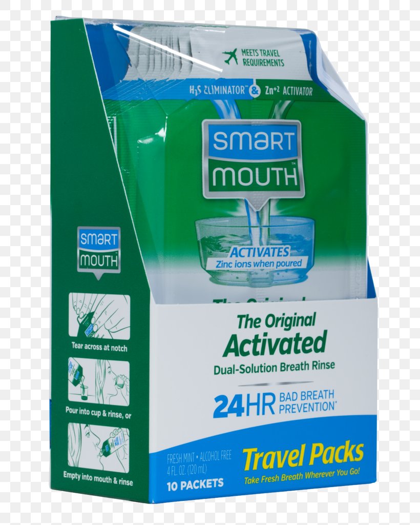 Smartmouth Original Activated Mouthwash Bad Breath Human Mouth, PNG, 743x1024px, Mouthwash, Bad Breath, Brand, Breathing, Carton Download Free
