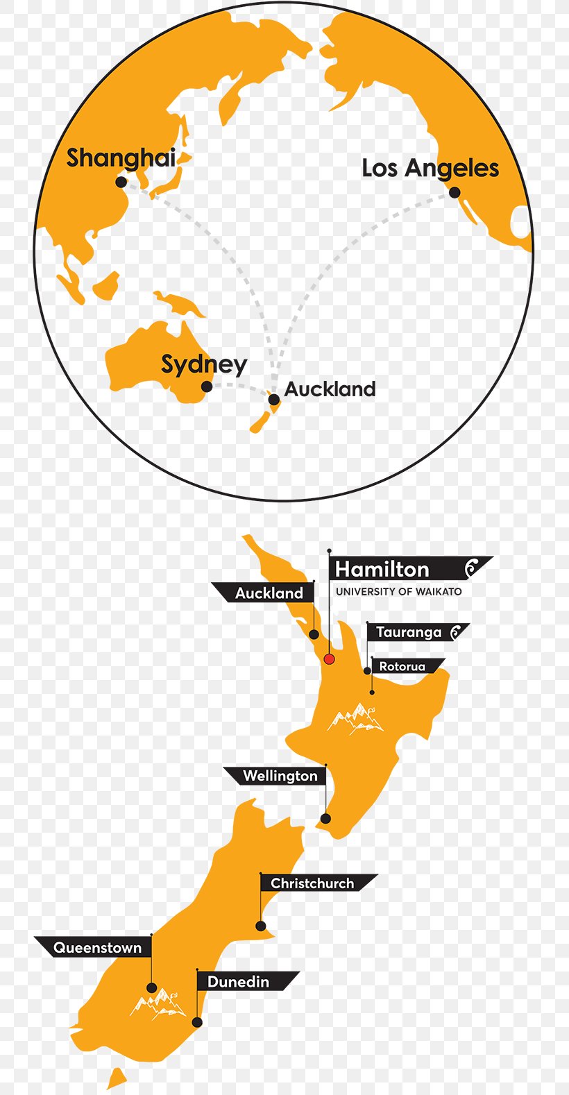 University Of Waikato World Map World Map Mapa Polityczna, PNG, 725x1578px, University Of Waikato, Area, Country, Diagram, Hamilton Download Free
