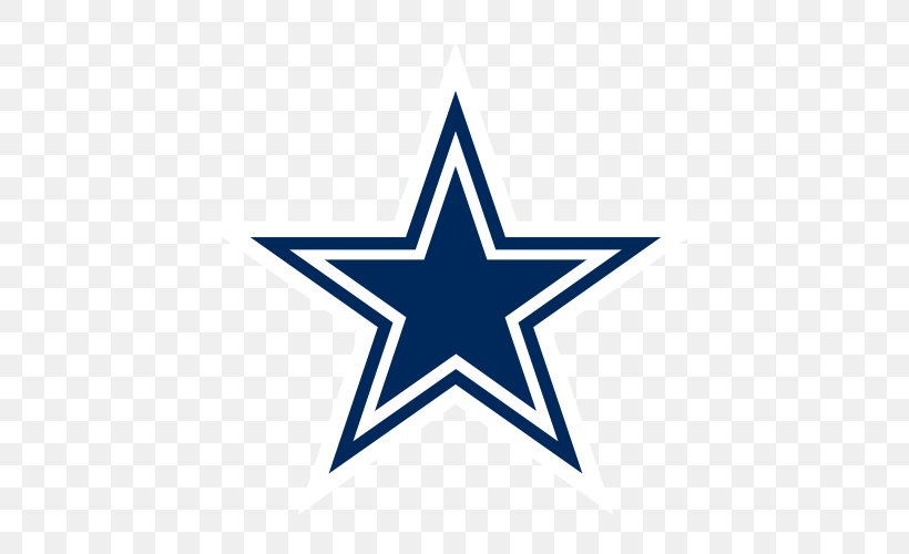 Dallas Cowboys NFL New York Giants Seattle Seahawks AT&T Stadium, PNG, 500x500px, Dallas Cowboys, American Football, Area, Att Stadium, Blue Download Free