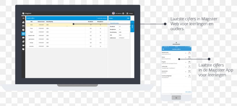 Display Device Organization Screenshot Line Font, PNG, 1380x622px, Display Device, Area, Brand, Communication, Computer Download Free