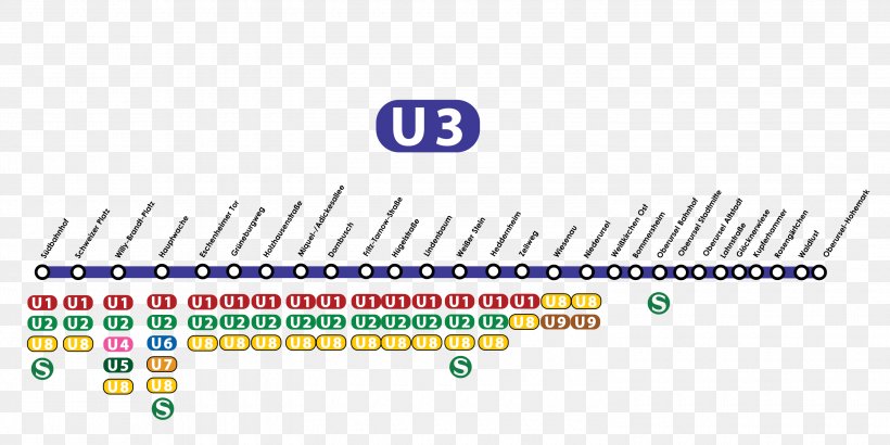 Frankfurt U-Bahn, Section A U-Bahn Line A Oberursel Rapid Transit, PNG, 3000x1500px, Frankfurt Ubahn, Brand, Diagram, Frankfurt, Information Download Free