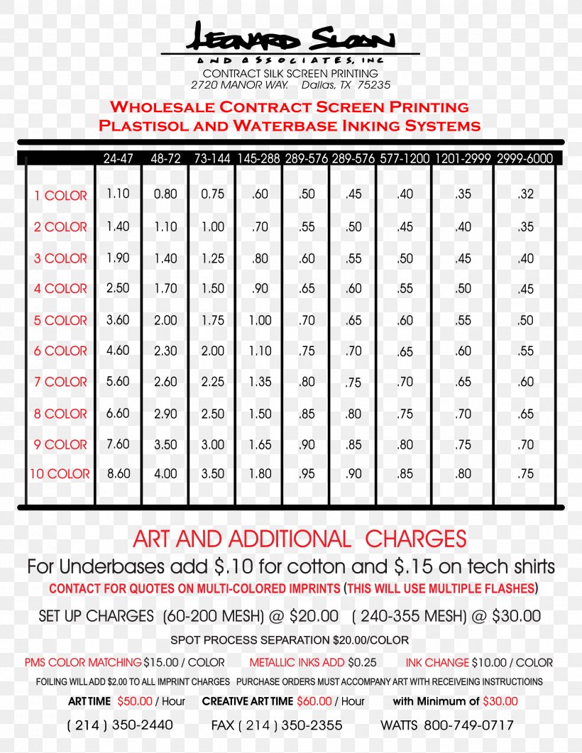 LSA Contract Screen Printing Price, PNG, 2550x3300px, Screen Printing, Area, Contractor, Cost, General Contractor Download Free