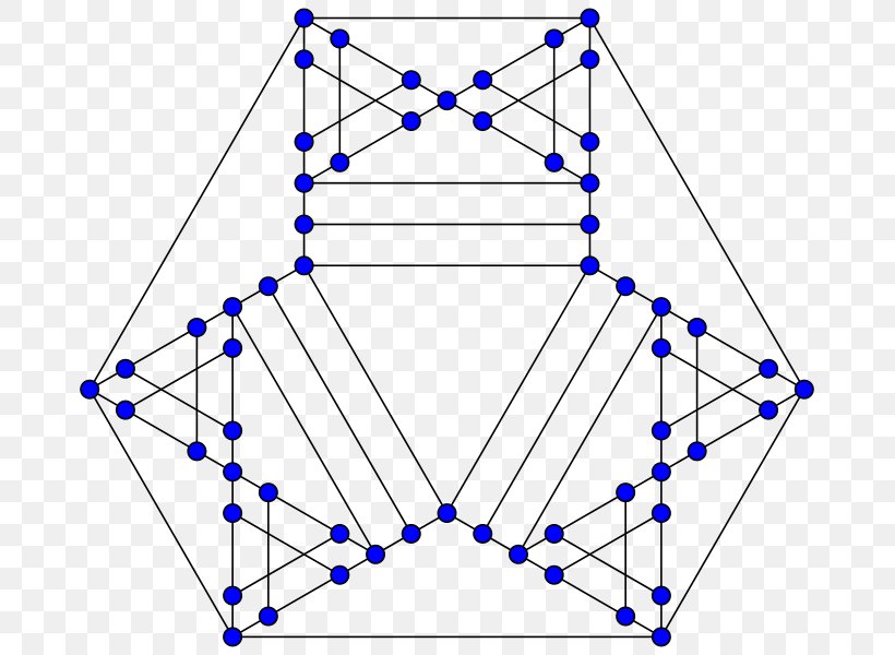 Mathematics Graph Theory Hypohamiltonian Graph Girth, PNG, 691x600px, Mathematics, Area, Discrete Mathematics, Game, Girth Download Free