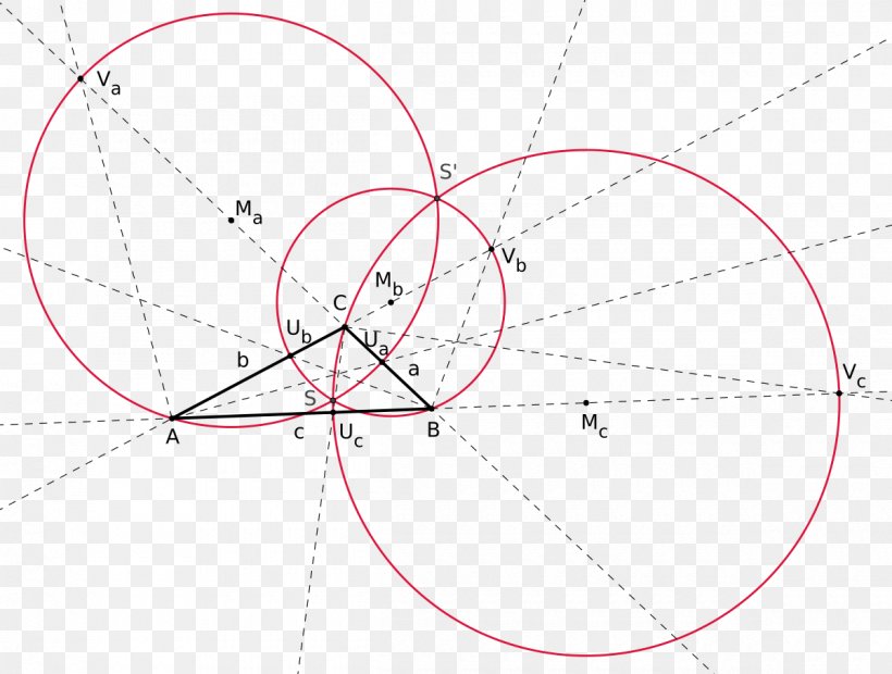 Point Euclidean Geometry Intersection Triangle Açıortay, PNG, 1200x908px, Point, Angle Exterior, Area, Degree, Diagram Download Free