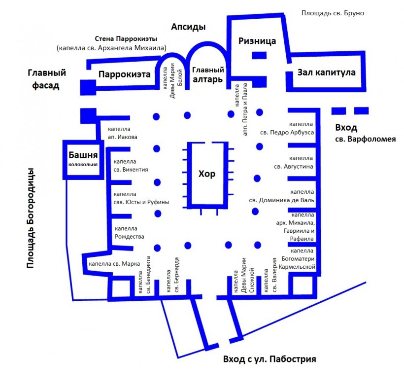 Cathedral Of The Savior Of Zaragoza Cathedral-Basilica Of Our Lady Of The Pillar Gothic Architecture Romanesque Architecture, PNG, 1056x1024px, Cathedral Of The Savior Of Zaragoza, Area, Building, Cathedral, Diagram Download Free