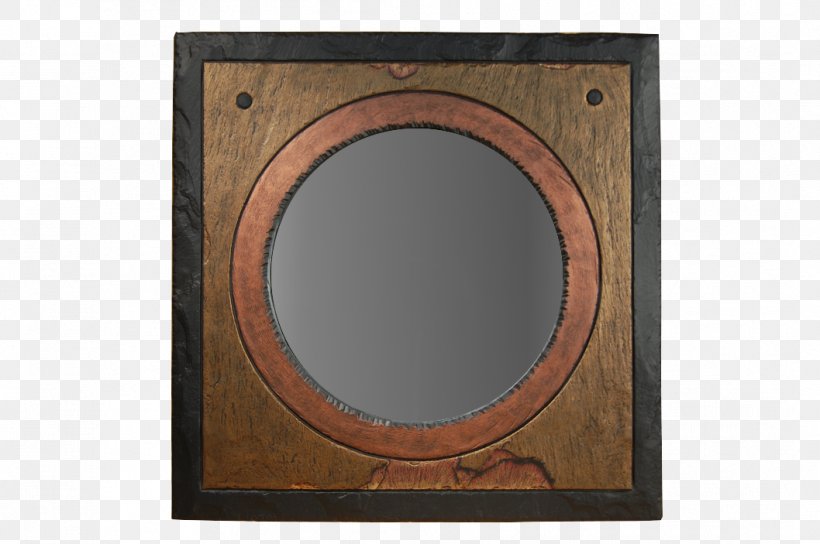 Picture Frames Mirror Square, PNG, 1058x703px, Picture Frames, Convex Set, Decorative Arts, Mirror, Oval Download Free