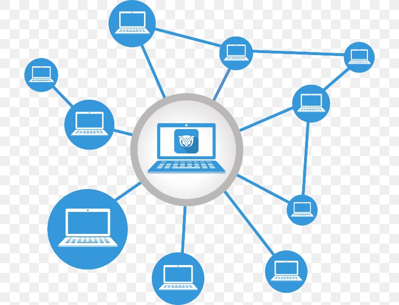 Computer Network Network Segmentation Netwerk Clip Art, PNG, 720x626px, Computer Network, Area, Blue, Brand, Com Download Free