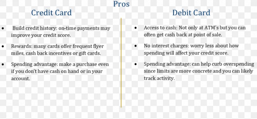 Document Line Angle Brand, PNG, 900x420px, Document, Area, Brand, Paper, Text Download Free