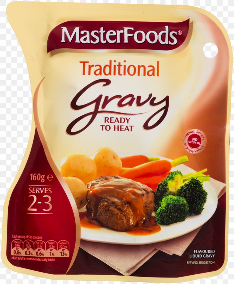 Brown Gravy Roast Chicken Food Sauce, PNG, 823x1000px, Brown Gravy, Brown Sauce, Chicken As Food, Condiment, Convenience Food Download Free