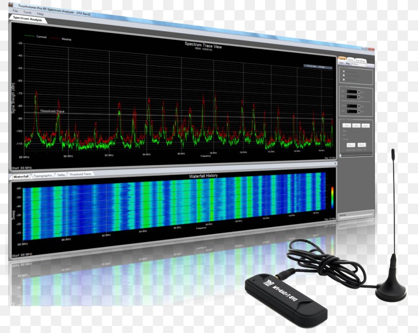 Spectrum Analyzer USB Radio Frequency Analyser Computer Software, PNG, 800x654px, Spectrum Analyzer, Analyser, Audio, Audio Equipment, Audio Receiver Download Free
