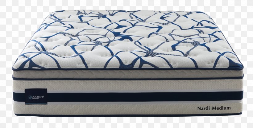 Mattress Pads Bed Memory Foam Pillow, PNG, 1800x916px, Mattress, Bed, Bed Base, Bed Frame, Box Download Free