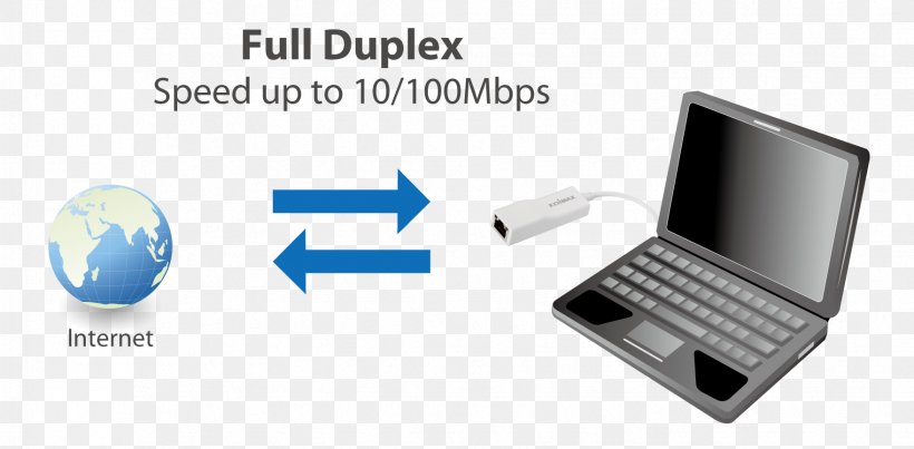 Computer Network Fast Ethernet Network Cards & Adapters Duplex, PNG, 1758x864px, Computer Network, Adapter, Computer Port, Data Transfer Rate, Data Transmission Download Free