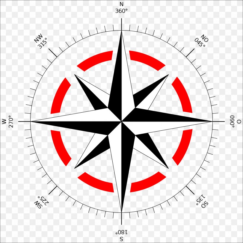 North Magnetic Pole Compass Rose Cardinal Direction, PNG, 2000x2000px, North Magnetic Pole, Arah, Area, Cardinal Direction, Compass Download Free
