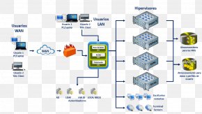 Xrdp - Desktop Virtualization Citrix Systems XenServer Hypervisor Hyper-V PNG