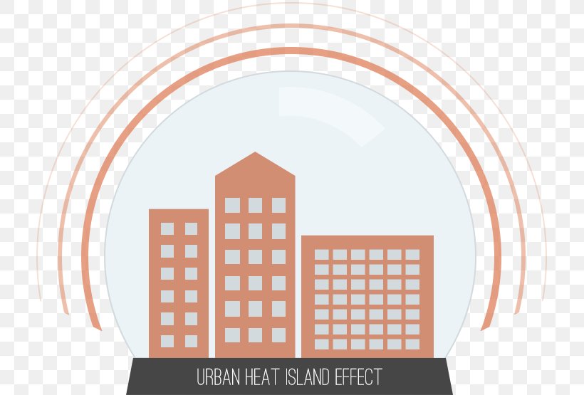 Urban Heat Island Climate Change Energy Global Warming, PNG, 719x555px, Urban Heat Island, Arch, Architecture, Art, Building Download Free