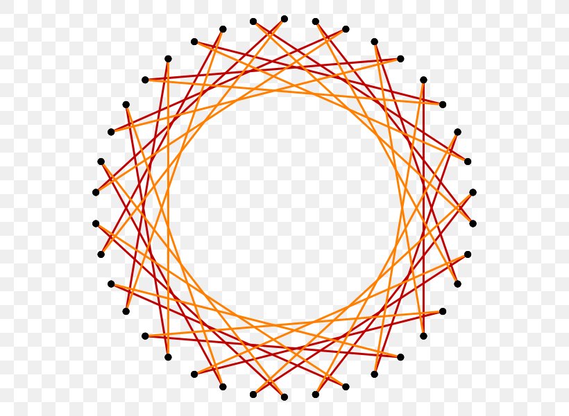 Angle Pentadecagon Circle Truncation Regular Polygon, PNG, 598x600px, Pentadecagon, Area, Degree, Dihedral Group, Geometry Download Free