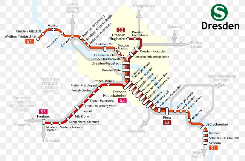 Dresden S-Bahn Rapid Transit Rail Transport Hamburg S-Bahn, PNG, 800x540px, Dresden Sbahn, Area, Diagram, Dresden, Hamburg Sbahn Download Free