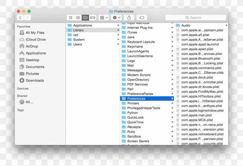 MacOS Operating Systems Finder, PNG, 1600x1098px, Macos, Airdrop, Brand, Computer, Computer Program Download Free