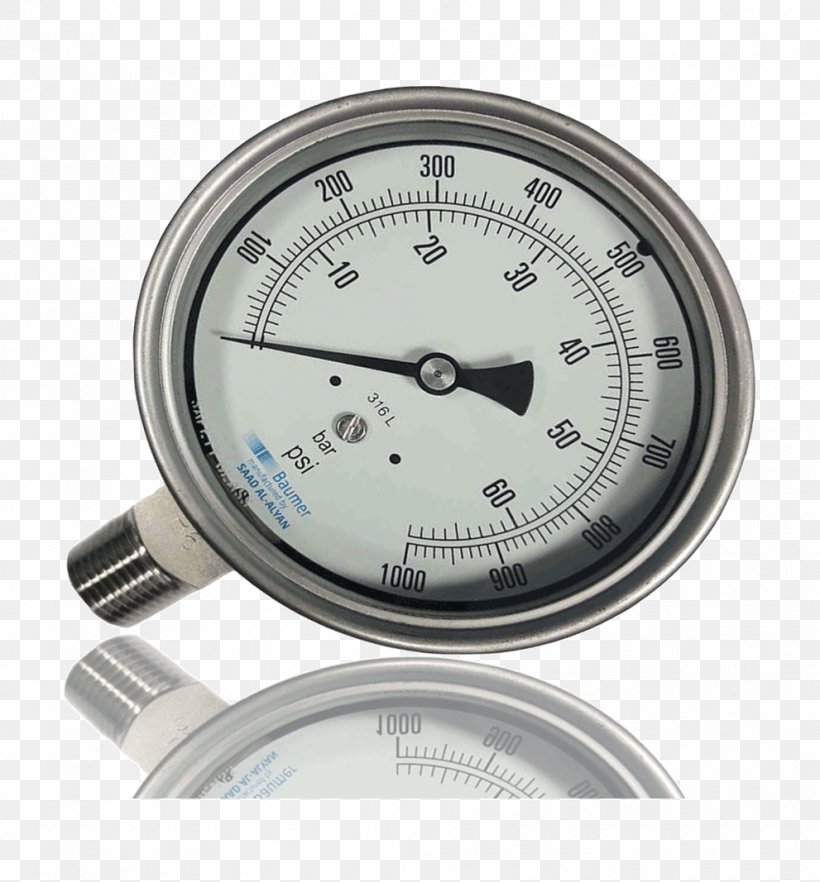Gauge Pressure Measurement Safety Valve Relief Valve, PNG, 991x1067px, Gauge, Analog Signal, Hardware, Instrumentation, Liquid Download Free