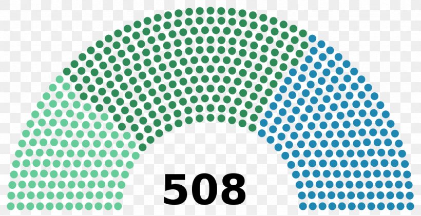 Mexican General Election, 2018 French Legislative Election Mexico German Federal Election, November 1932, PNG, 1024x526px, Mexican General Election 2018, Aqua, Area, Brand, Deliberative Assembly Download Free