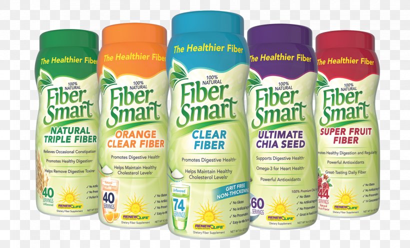 Dietary Supplement Renew Life FiberSmart Dietary Fiber Renew Life Fiber Smart Powder Advanced Fiber For Sensitive Digestion (12 Oz.) Health, PNG, 1650x1000px, Dietary Supplement, Cholesterol, Citicoline, Diet, Dietary Fiber Download Free