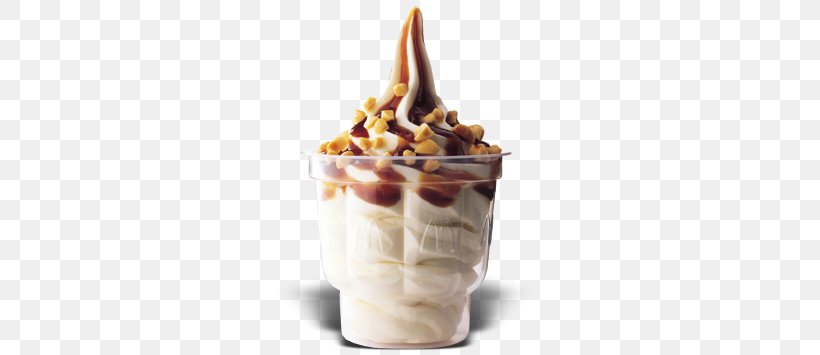 Sundae Parfait Milkshake Frozen Yogurt Ice Cream, PNG, 477x355px, Sundae, Biscuits, Caramel, Chocolate, Commodity Download Free