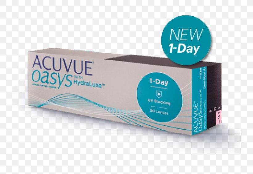 Johnson & Johnson Acuvue Oasys 1-Day With Hydraluxe Contact Lenses, PNG, 750x565px, Johnson Johnson, Acuvue, Acuvue Oasys 1day With Hydraluxe, Astigmatism, Base Curve Radius Download Free