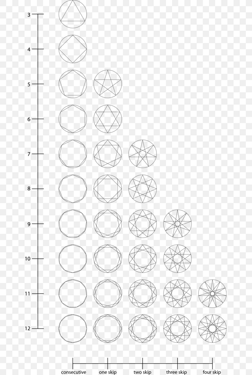Line Art Point Pattern, PNG, 655x1219px, Line Art, Area, Art, Black And White, Diagram Download Free