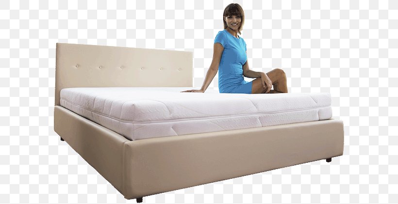 Mattress Bed Frame Couch Furniture, PNG, 600x421px, Mattress, Bed, Bed Frame, Comfort, Couch Download Free