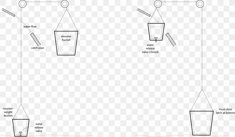 Paper White Line Art, PNG, 1997x1166px, Paper, Area, Black And White, Brand, Diagram Download Free