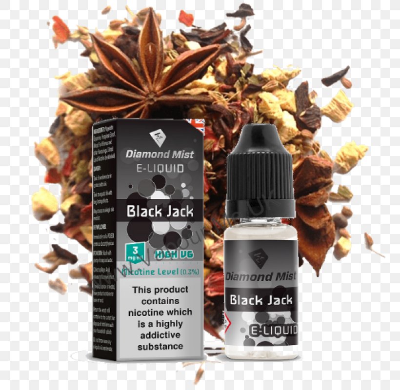 Electronic Cigarette Aerosol And Liquid Flavor Anise Herbal Tea, PNG, 800x800px, Flavor, Anise, Aniseed Ball, Electronic Cigarette, Herbal Tea Download Free