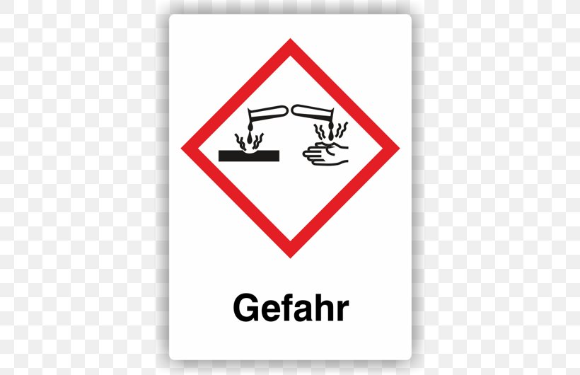 GHS Hazard Pictograms Dangerous Goods Globally Harmonized System Of Classification And Labelling Of Chemicals Information, PNG, 530x530px, Pictogram, Area, Brand, Chemical Substance, Clp Regulation Download Free