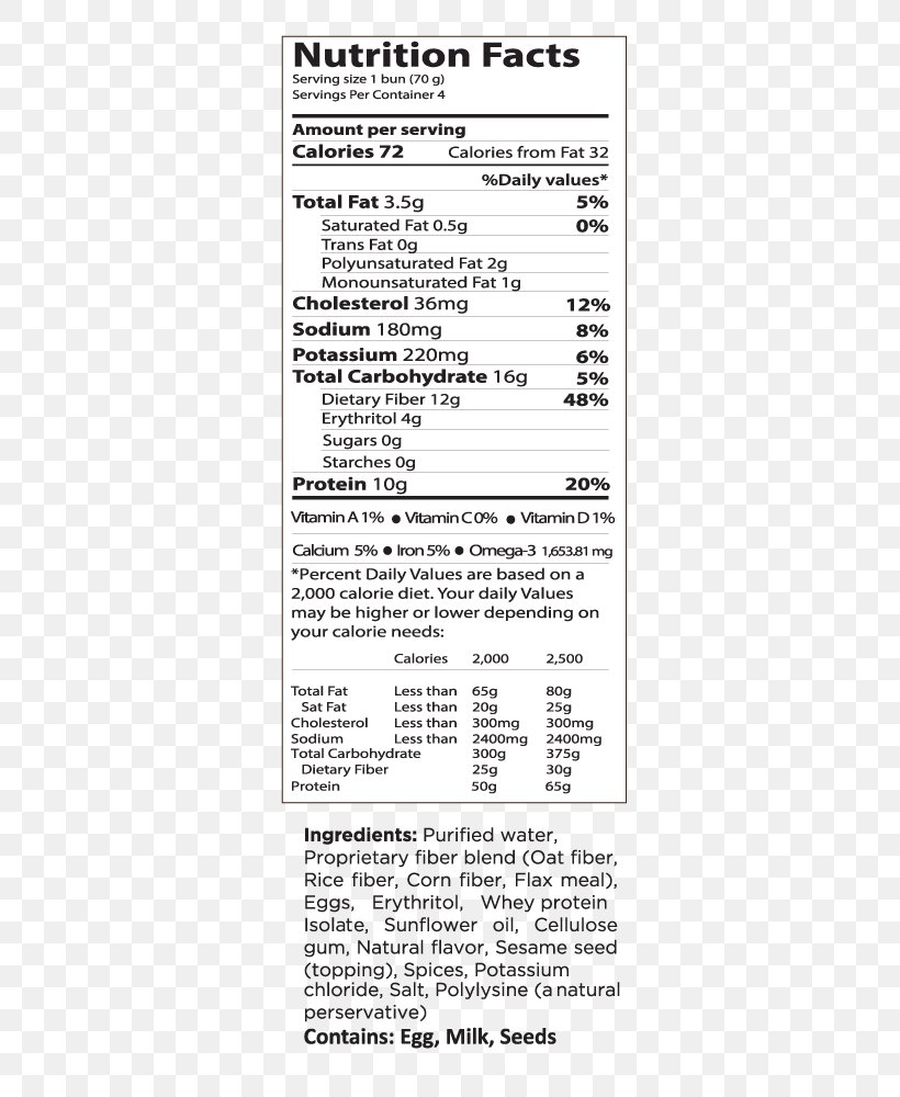 Nutrient Nutrition Facts Label Bun Carbohydrate, PNG, 355x1000px, Nutrient, Area, Black And White, Bread, Bun Download Free