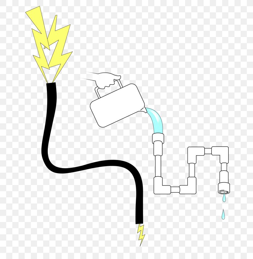 Electrical Network Electrical Resistance And Conductance Electricity Electronic Circuit Analogy, PNG, 800x840px, Electrical Network, Ammeter, Analogy, Cable, Diagram Download Free