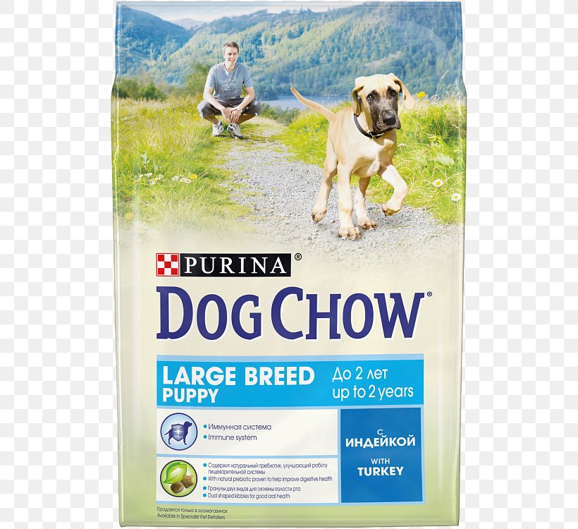 Dog Chow Puppy Breed Nestlé Purina PetCare Company, PNG, 750x750px, Dog, Advertising, Breed, Dog Chow, Dog Food Download Free