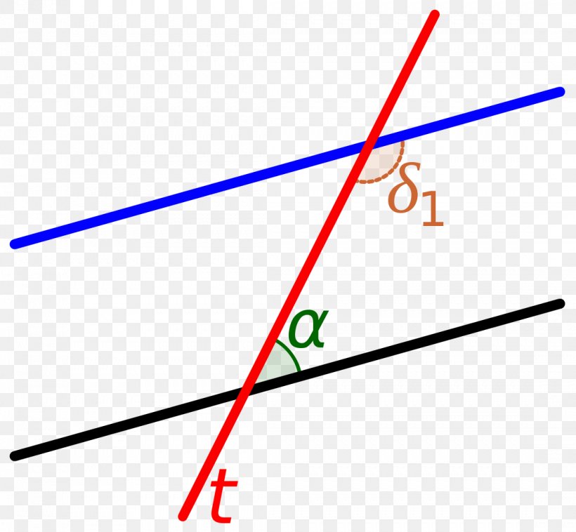 Line Vertical Angles Point Transversal, PNG, 1107x1024px, Point, Area, Curve, Geometry, Horizontal Plane Download Free