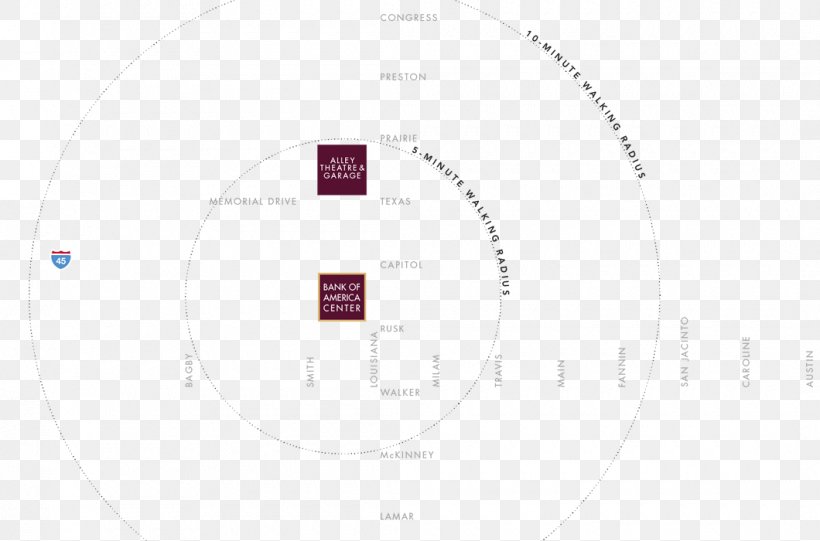 Brand Circle, PNG, 1060x700px, Brand, Area, Diagram, Technology, Text Download Free