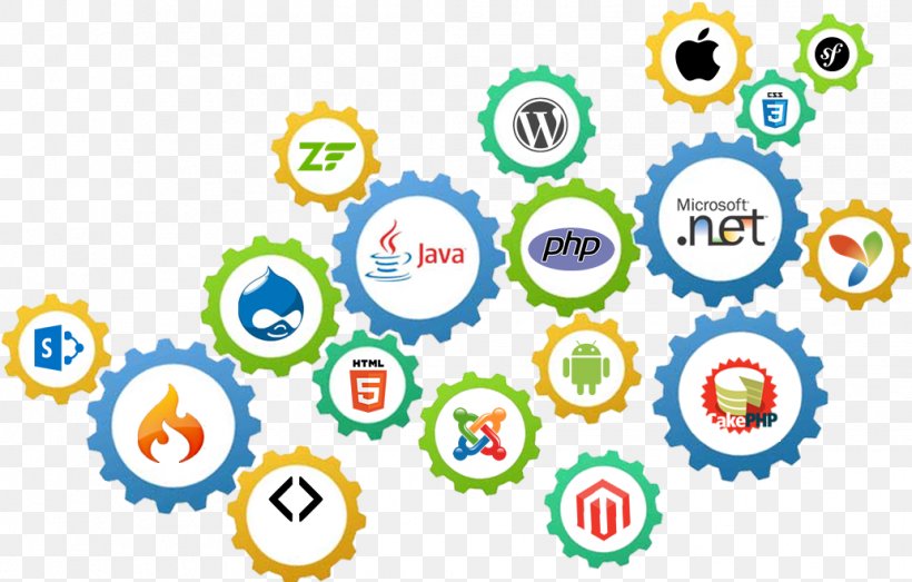 Web Development Web Application Development Software Development, PNG, 1033x660px, Web Development, Area, Brand, Business, Business Development Download Free