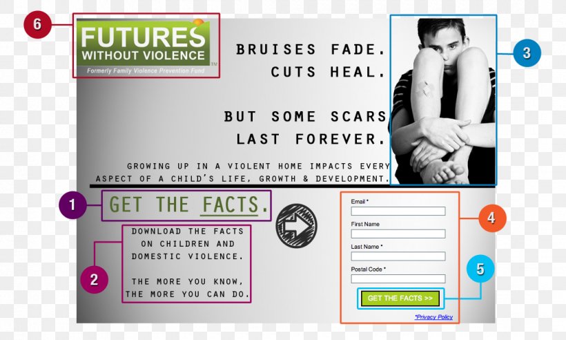 Landing Page Non-profit Organisation Squeeze Page Google Ad Grants Futures Without Violence, PNG, 1080x648px, Landing Page, Advertising, Brand, Display Advertising, Email Download Free