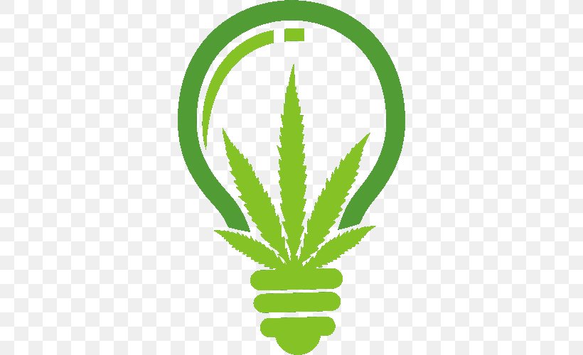 Cannabis Sativa Medical Cannabis Grow Light Tetrahydrocannabinol, PNG, 500x500px, Cannabis Sativa, Cannabidiol, Cannabis, Cannabis Smoking, Drug Download Free
