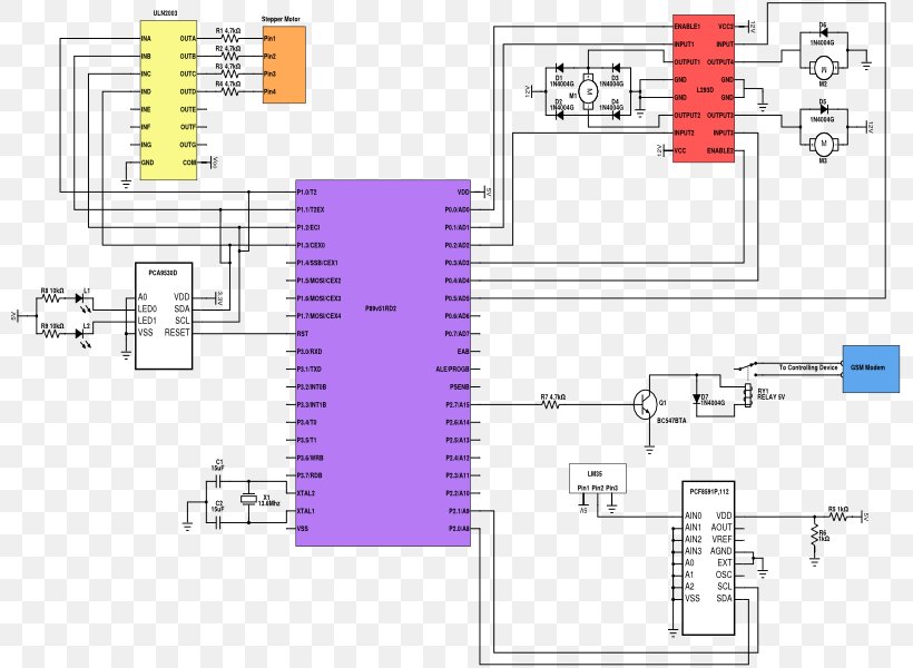 Control System Schematic Diagram Reference Design, PNG, 800x600px, System, Access Control, Area, Automation, Control System Download Free