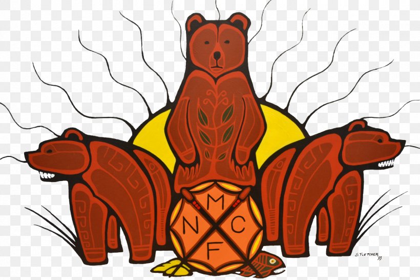 Bear Cartoon, PNG, 1290x860px, First Nations, Anishinaabe, Bear, Brown Bear, Cartoon Download Free