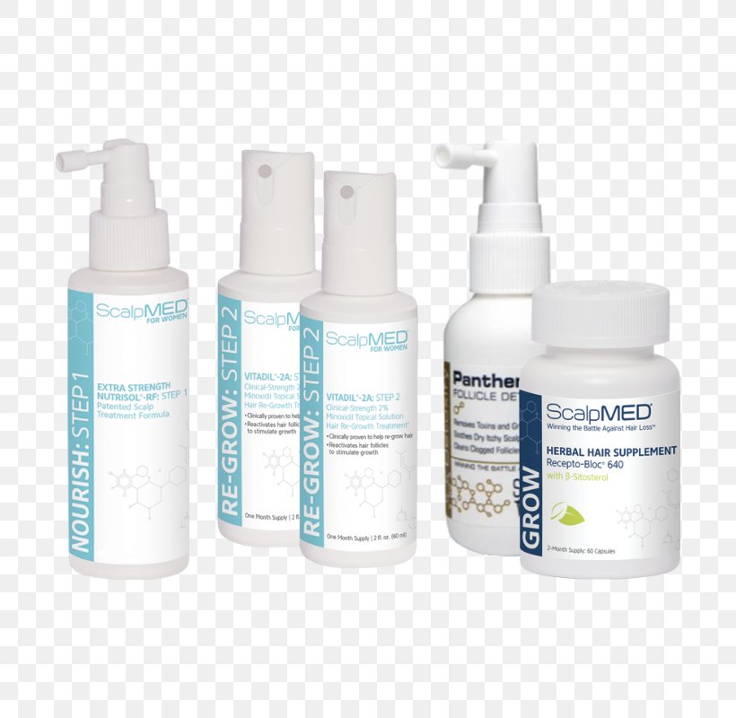 Lotion Product Solution, PNG, 800x800px, Lotion, Liquid, Skin Care, Solution, Spray Download Free