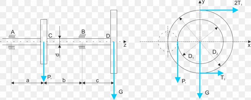 Shaft Torsion Bending Drawing Chart, PNG, 2328x932px, Shaft, Bending, Calculation, Chart, Computer Hardware Download Free