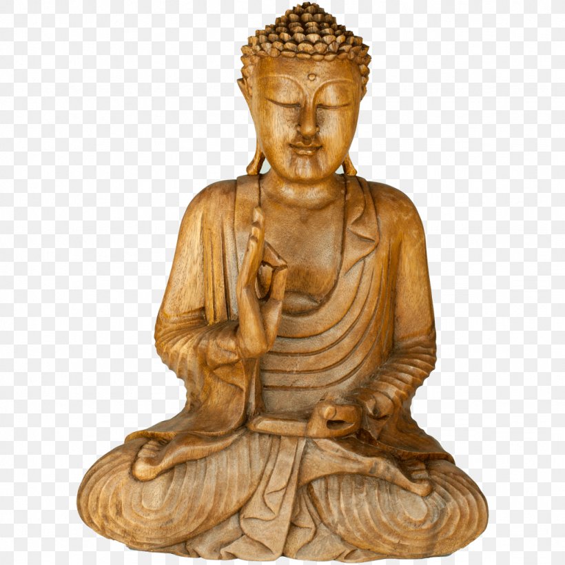 Statue Classical Sculpture Figurine Meditation, PNG, 1024x1024px, Statue, Classical Sculpture, Classicism, Figurine, Gautama Buddha Download Free