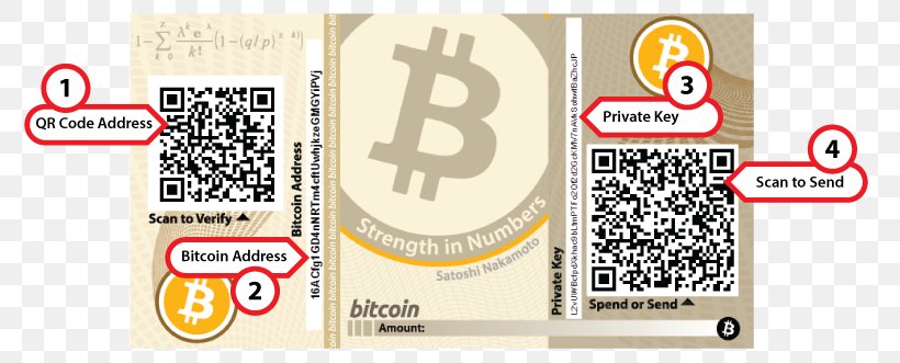 White Paper Bitcoin Cryptocurrency Wallet Blockchain, PNG, 800x331px, Paper, Bitcoin, Bitcoin Gold, Blockchain, Brand Download Free