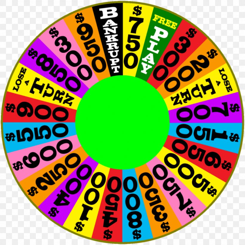 Wheel Drawing Car Graphic Design Text, PNG, 893x894px, Wheel, Area, Brand, Car, Deviantart Download Free