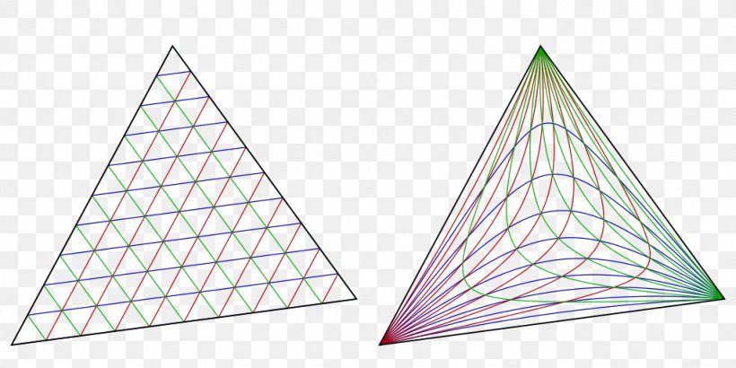 Triangle Isogonal Conjugate Line Point, PNG, 1024x512px, Triangle, Barycentric Coordinate System, Central Line, Cone, Euler Line Download Free